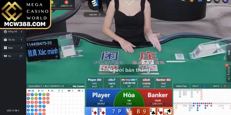 Cửa Tie – Cửa rủi ro cao nhưng thưởng lớn