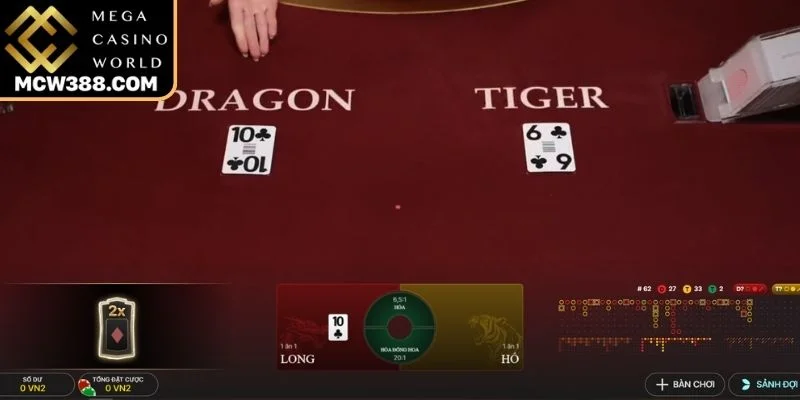 Soi cầu theo hướng Dragon – Tiger xen kẽ