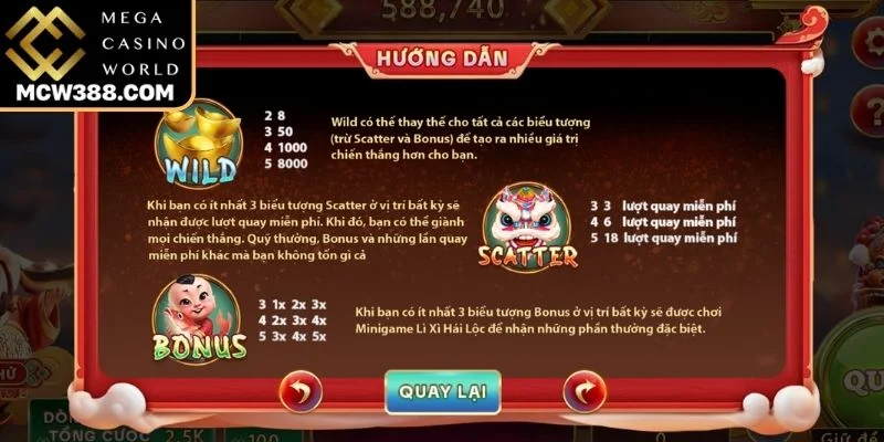 Biểu tượng Scatter trong game