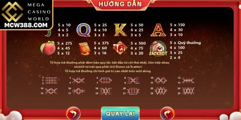 Khám phá game Quay Hũ Thần Tài MCW