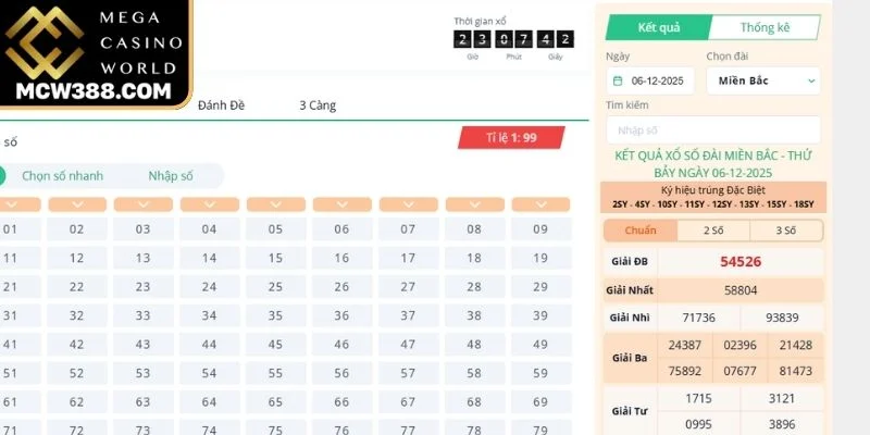 Xổ số miền Bắc - Kết quả chuẩn xác cập nhật hằng ngày